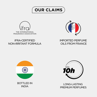 Bella Vita Luxury Long Lasting Unisex Perfume Gift Set