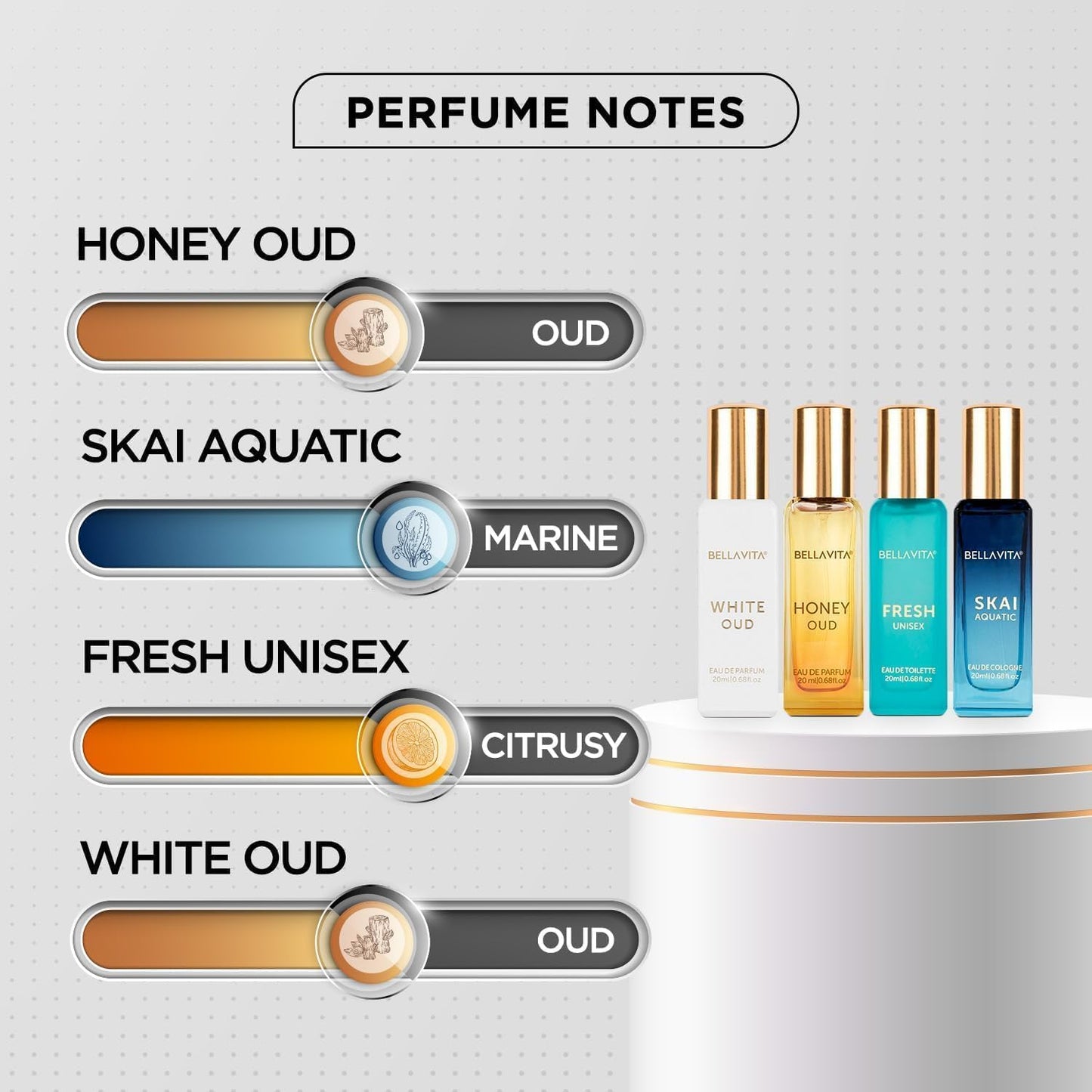 Bella Vita Luxury Long Lasting Unisex Perfume Gift Set