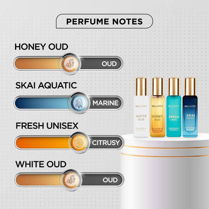 Bella Vita Luxury Long Lasting Unisex Perfume Gift Set