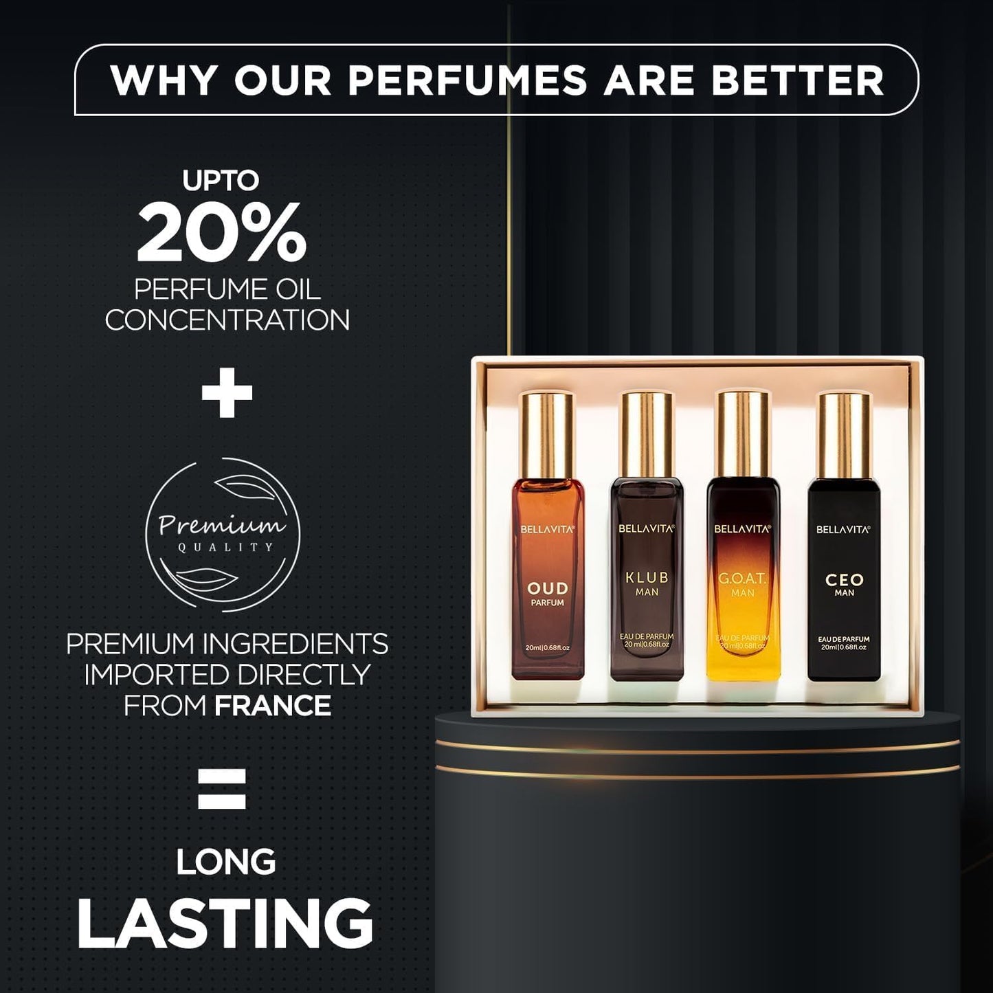 Bella Vita Luxury Long Lasting Men Gift Set