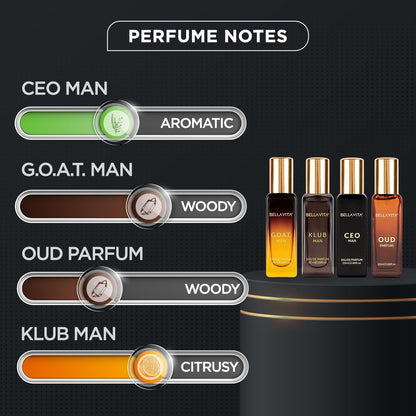 Bella Vita Luxury Long Lasting Men Gift Set